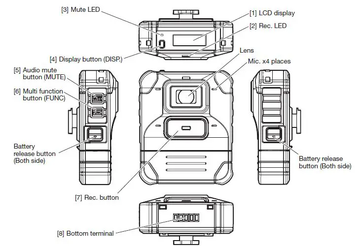 Panasonic-WV-BWC4000-Body-Worn-Camera-fig-1