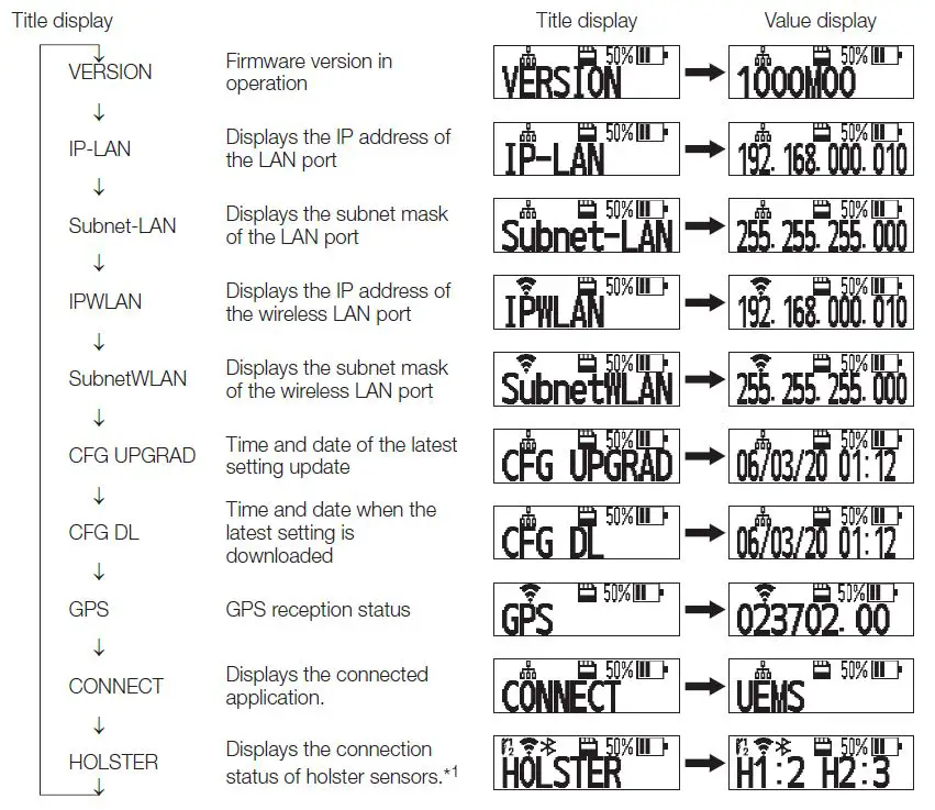 Panasonic-WV-BWC4000-Body-Worn-Camera-fig-18