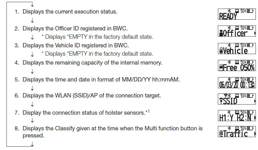 Panasonic-WV-BWC4000-Body-Worn-Camera-fig-4
