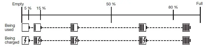 Panasonic-WV-BWC4000-Body-Worn-Camera-fig-8