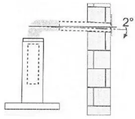 Midea 60L07 Cooker Hood - ifig