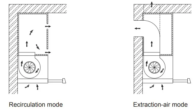 Midea 60L07 Cooker Hood - ifig8