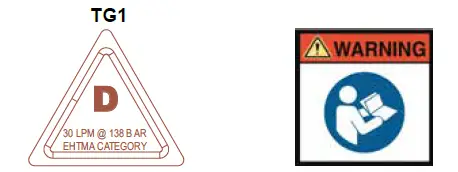 STANLEY-SM21-Hydraulic-Sump-Pump-fig-1