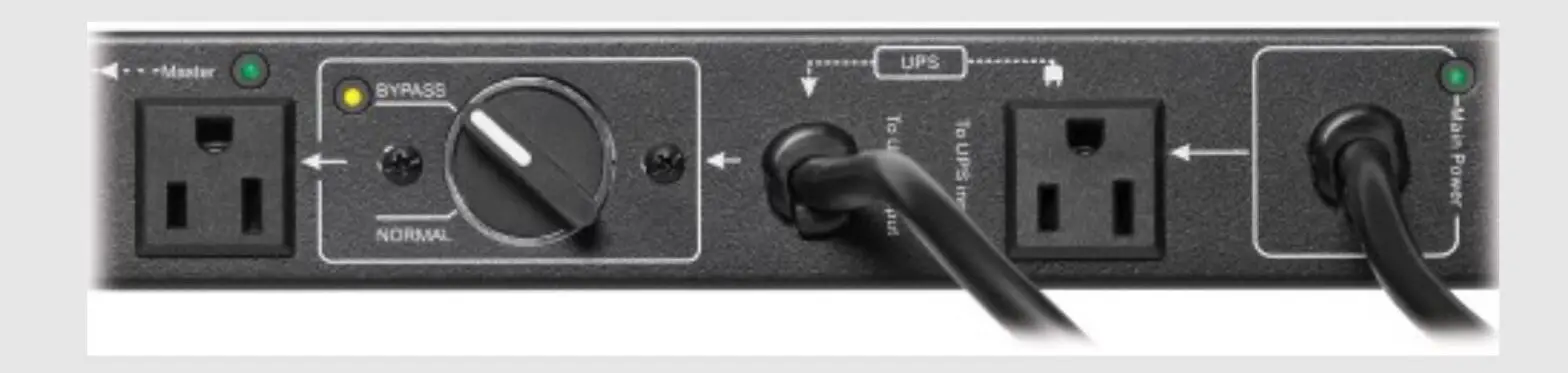 Tripp-lite Pdub151u Bypass Switch Module Owner's Manual