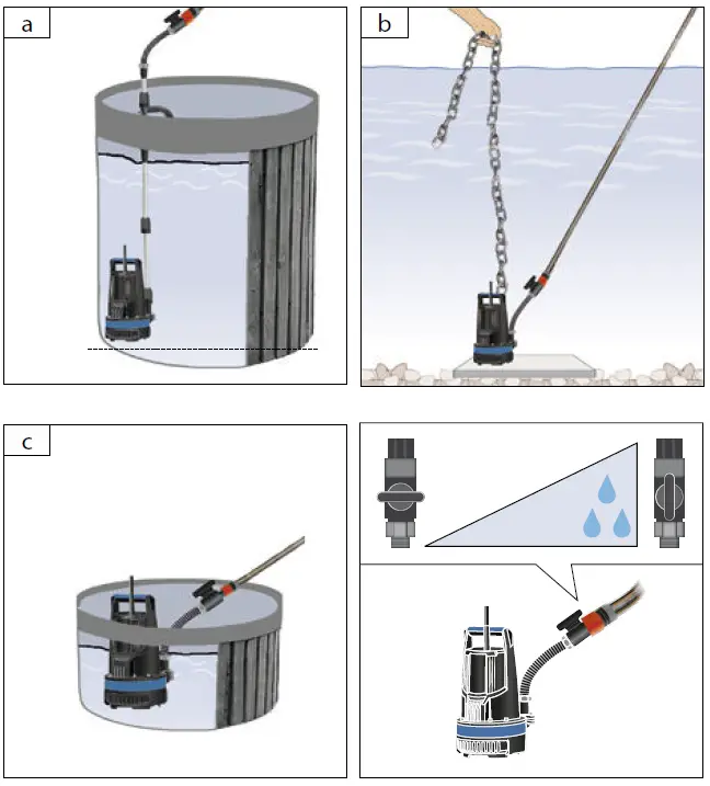 Gude-RFP-18-0-Rain-Water-Tank-Pump-fig-5