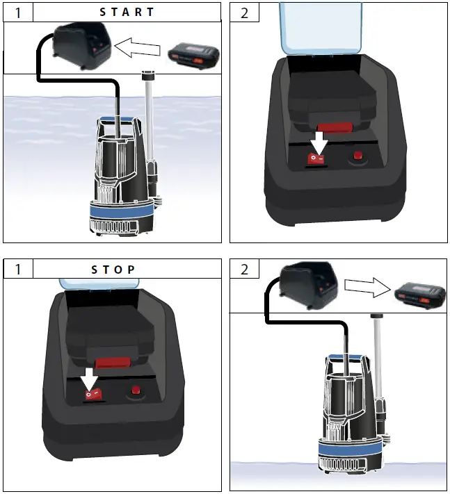Gude-RFP-18-0-Rain-Water-Tank-Pump-fig-6
