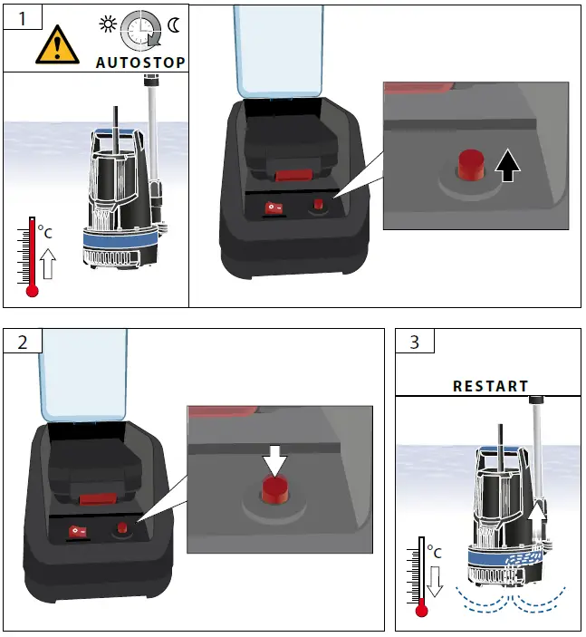 Gude-RFP-18-0-Rain-Water-Tank-Pump-fig-8