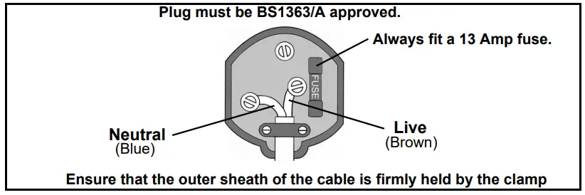 Clarke-CRS710B-710W-Reciprocating-Saw-fig-1