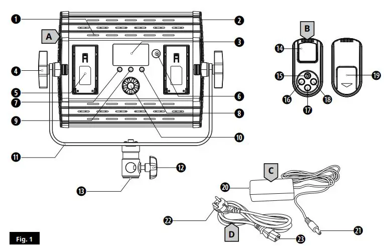 BRESSER-BR-600BM-LED-Panel-Light-Triple-Kit-FIG-1