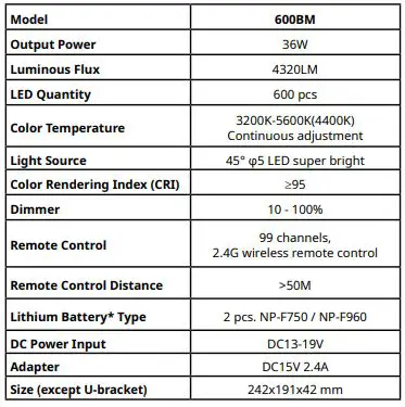 BRESSER-BR-600BM-LED-Panel-Light-Triple-Kit-FIG-2