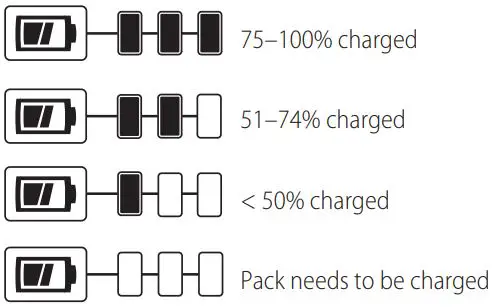 DEWALT DCS367 20V Max Cordless Compact Reciprocating Saw Instruction Manual - Fuel Gauge Battery Packs