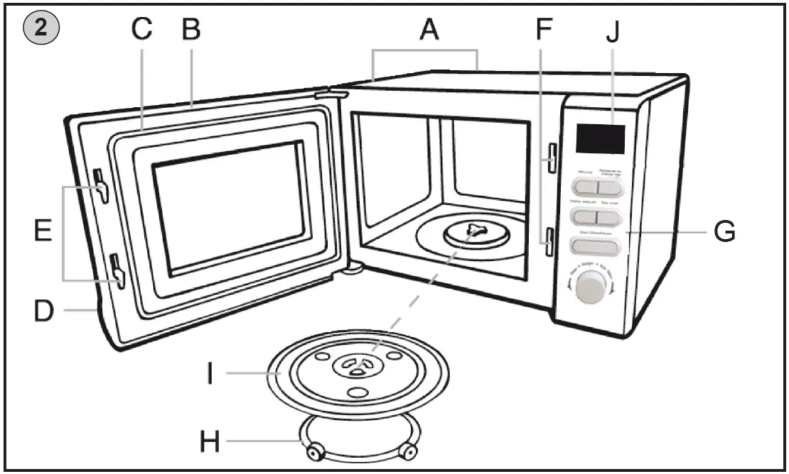 eta-Microwave-Oven-1208-90000-fig-2