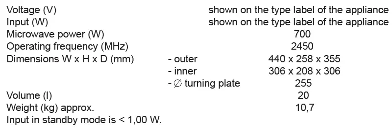 eta-Microwave-Oven-1208-90000-fig-7