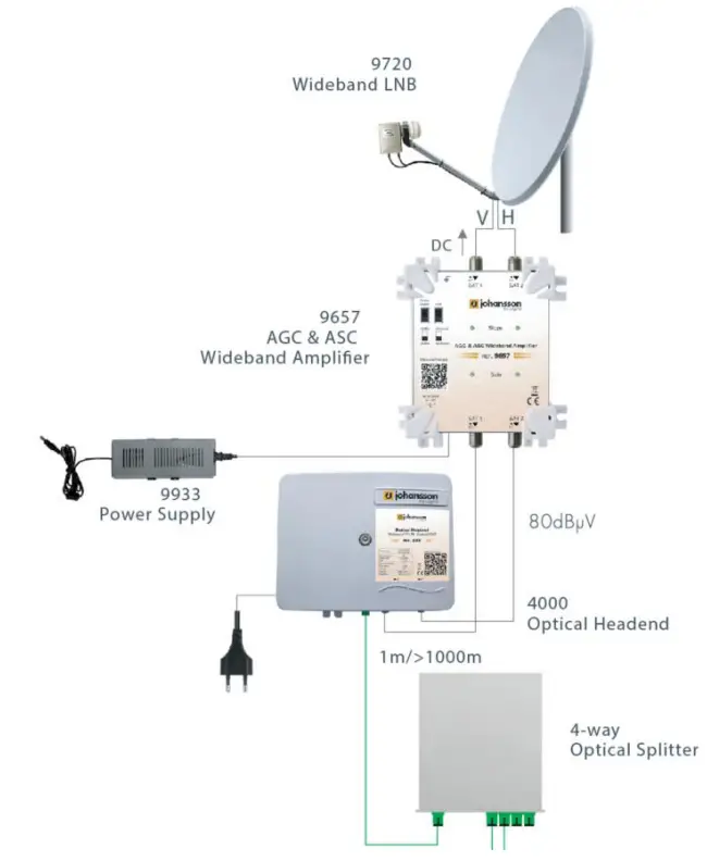 johansson-9657-AGC-and-ASC-Wideband-Amplifier-FIG-1