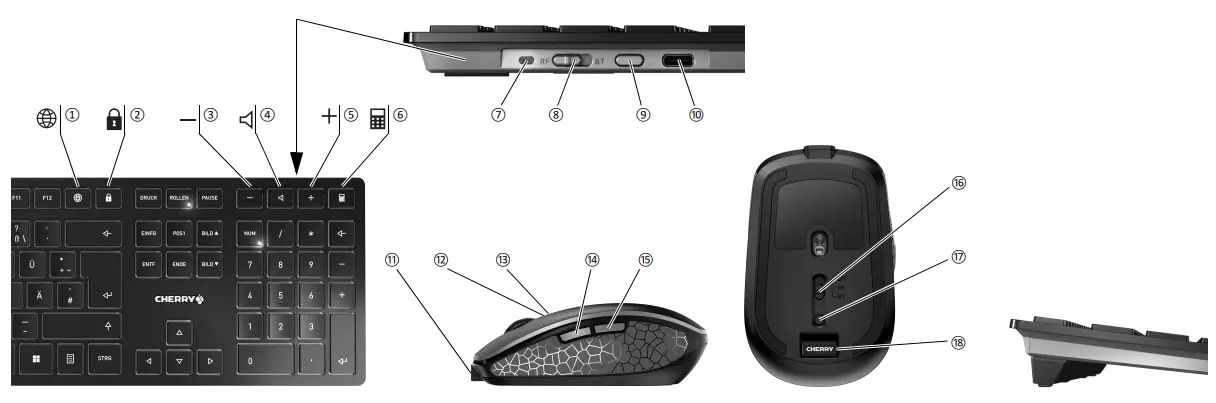 CHERRY-DW-910-Slim-Wireless-Desktop-with-Bluetooth-and-RF-Transmission-1