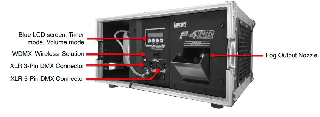 F-4-Fazer-Antari-Fog-Machine-fig2