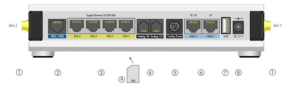 LANCOM-Systems-1793VA-4G+Integrated-VDSL-Supervectoring-Modem-fig-1