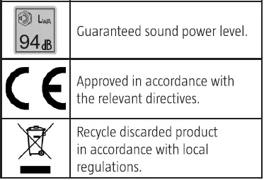 MEEC TOOLS 011225 Cordless Hedge Trimmer fig 5
