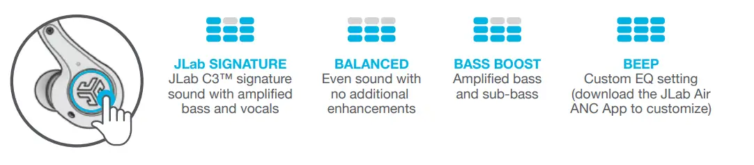 JLAB-EBEAIRSPTNCRBLK82-Epic-Air-Sport-Anc-Earbuds-FIG18