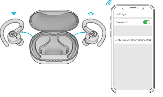 JLAB-EBEAIRSPTNCRBLK82-Epic-Air-Sport-Anc-Earbuds-FIG7
