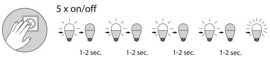 Paul Neuhaus 8392 LED Pendant Light - Fig 5