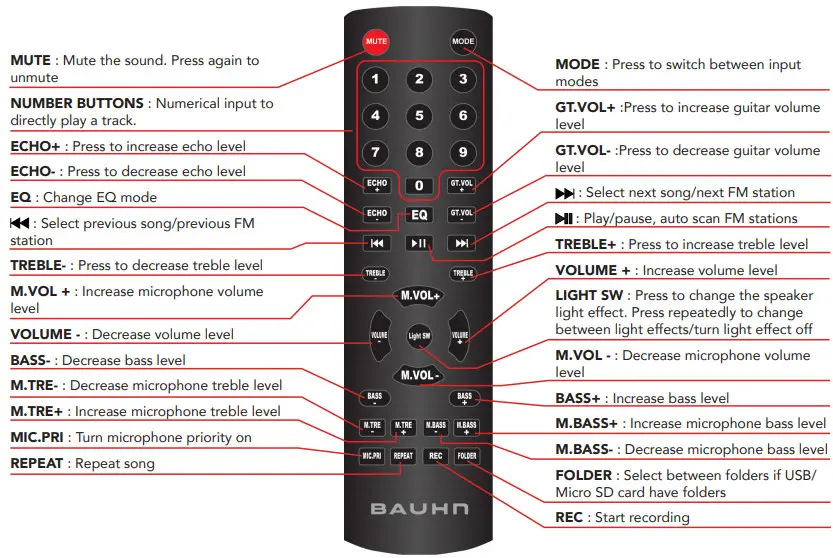 BAUHN APPS-0721 Portable Party Speaker-Remote