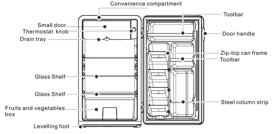 comfee CRR33S3ABB 3 3 Cu ft Retro Compact Refrigerator - fig 10