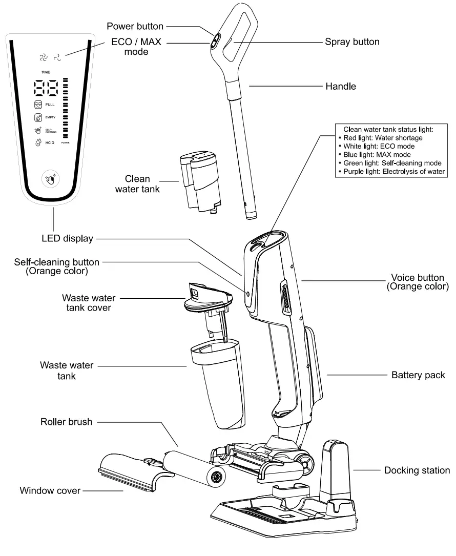 EQUATOR VSM 6000 Cordless Self Cleaning Wet Dry Vacuum Sweep Mop - 1