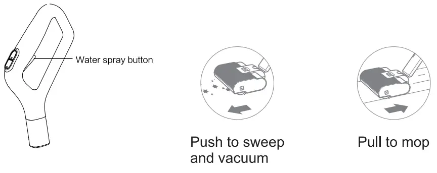 EQUATOR VSM 6000 Cordless Self Cleaning Wet Dry Vacuum Sweep Mop - 6