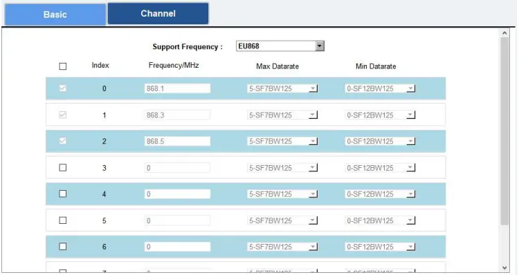 Milesight-WS558-Smart-Light-Controller-FIG-12
