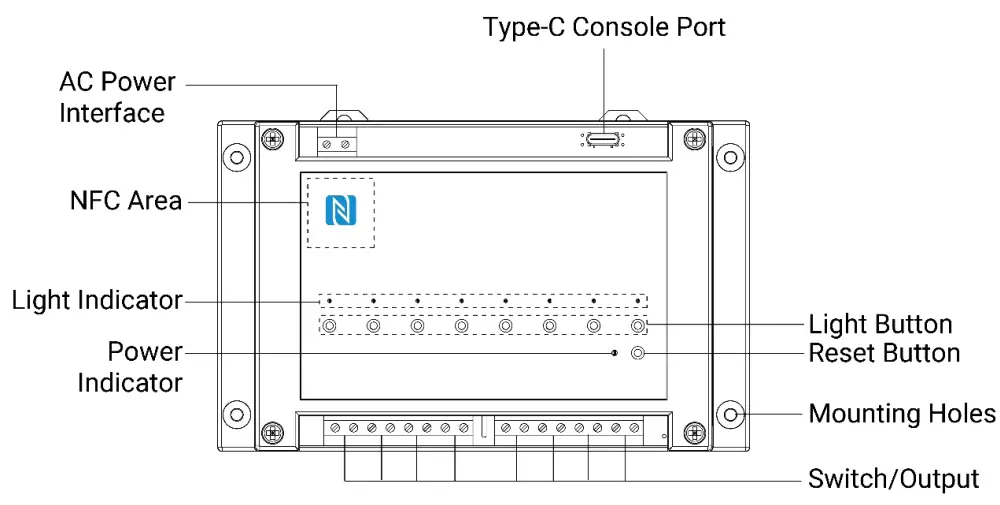 Milesight-WS558-Smart-Light-Controller-FIG-3