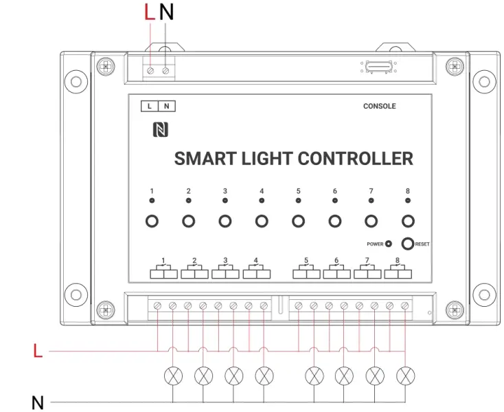 Milesight-WS558-Smart-Light-Controller-FIG-5