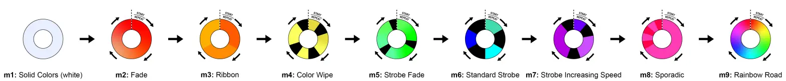 ants on a melon RGB CRITTER 2.0 - fig 1