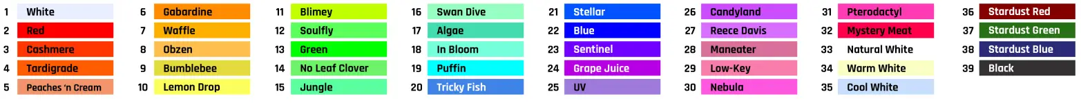 ants on a melon RGB CRITTER 2.0 - fig 2