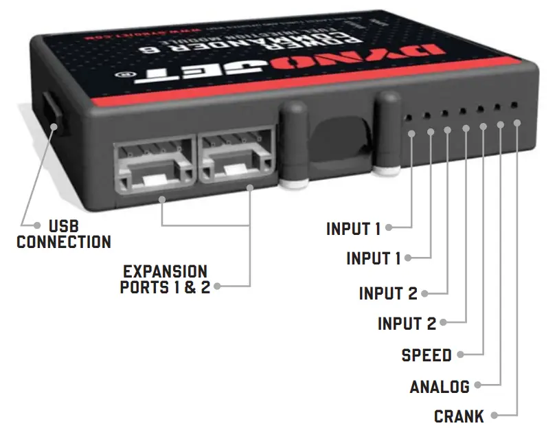 INPUT ACCESSORY GUIDE