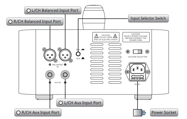 HIFIMAN HM650 High-Fidelity Portable Music Player  (7)