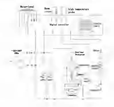 NINGBO-230-380-Open-Display-Changer-Electron-6