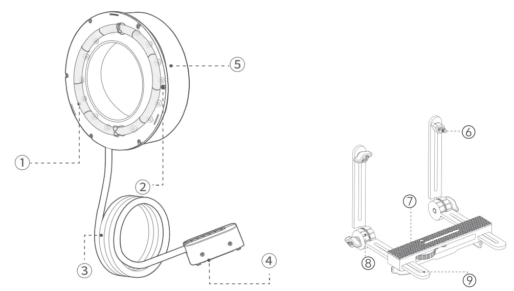 Godox R200 Ring Flash Head - name of Parts