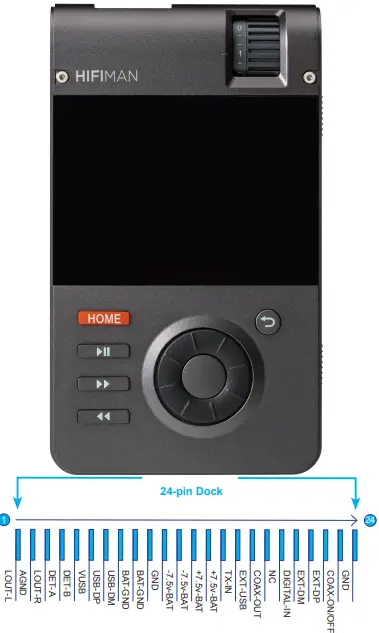 HIFIMAN HM802U Music Player with Power II Amp Card 1