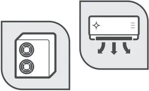 SPLIT AIR CONDITIONING UNITS |
