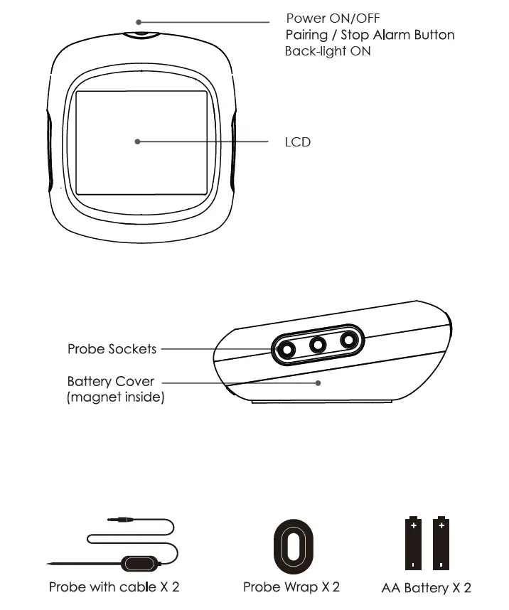 HerQs001 EasyBBQ Pro Smart Wireless Thermometer 1