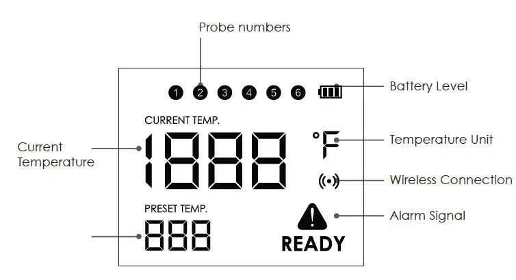 HerQs001 EasyBBQ Pro Smart Wireless Thermometer 2