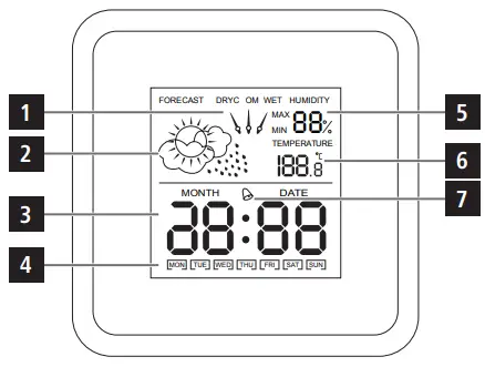 hama TH50 Thermo- Hygrometer-FIG2