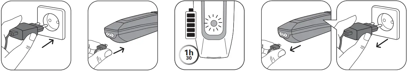 Rowenta TN6000 Forever Sharp - Fig 1