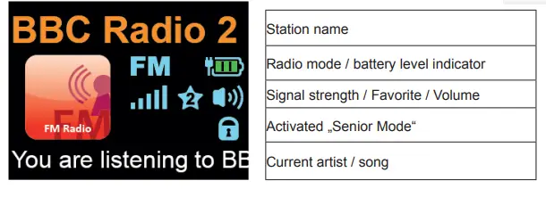 ALBRECHT-DAB+-Digital-Radio-DR-860 -Senior-fig8