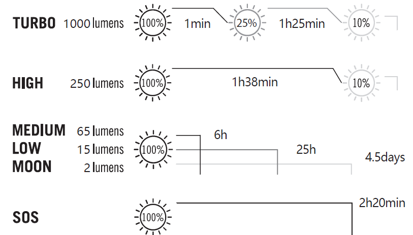 naeve-1355023-Luxor-LED-Ceiling-Lights-02
