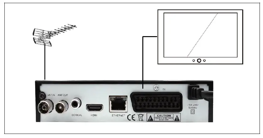 UBISHENG DVB-T2 High Definition Terrestrial Receiver 2