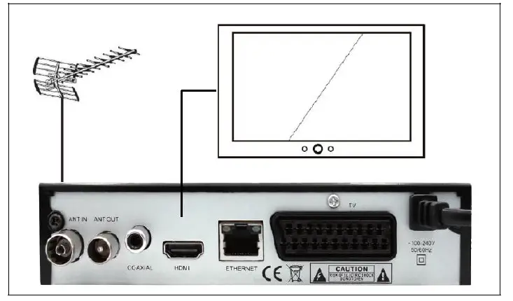 UBISHENG DVB-T2 High Definition Terrestrial Receiver 3