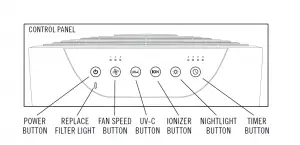 Homedics AP-T20 TotalClean Air Purifier Manual (5 in 1)