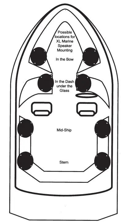 Powerbass-XL-42SS-Marine-Powersports-Boat-Speakers-fig-5